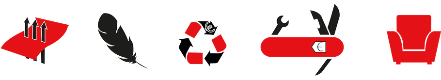 ilkott-vêtement-de-travail-bloc-pictogrammes