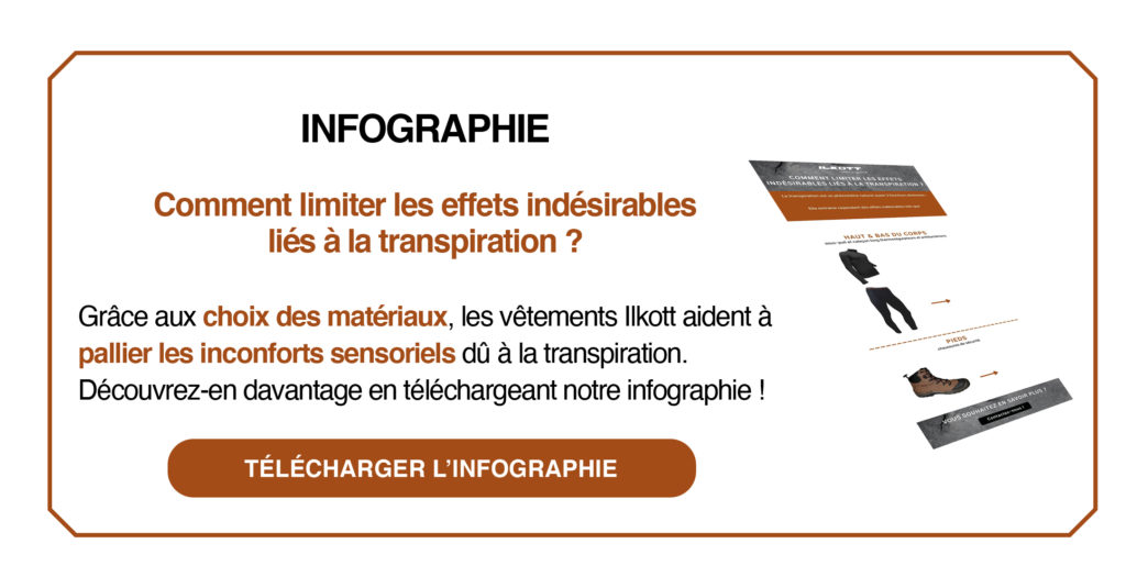 Ilkott-CTA-transpiration